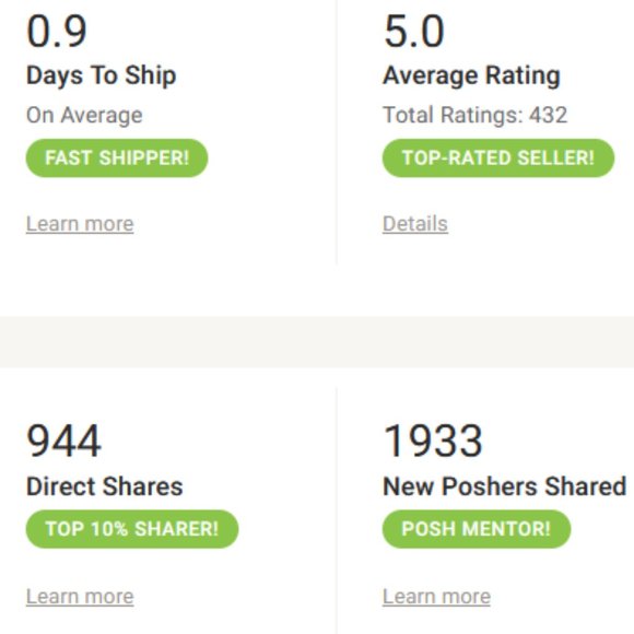 Posh Stats-Top Rated Seller, Shipper & Sharer - Picture 4 of 4